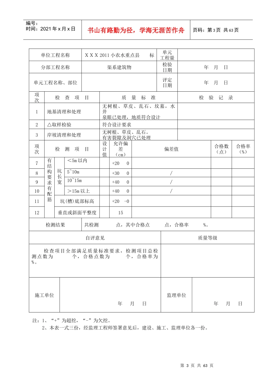 小型农田水利建设单元工程质量评定表_第3页