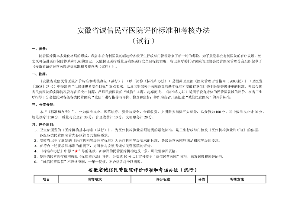 诚信医院评价标准_第1页