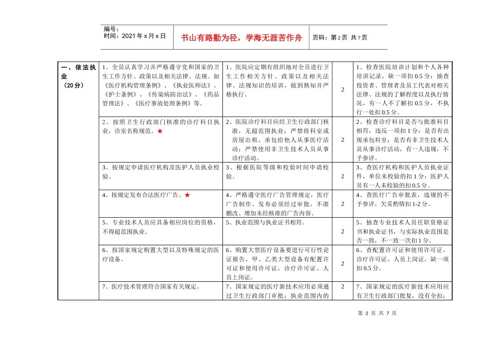 诚信医院评价标准_第2页