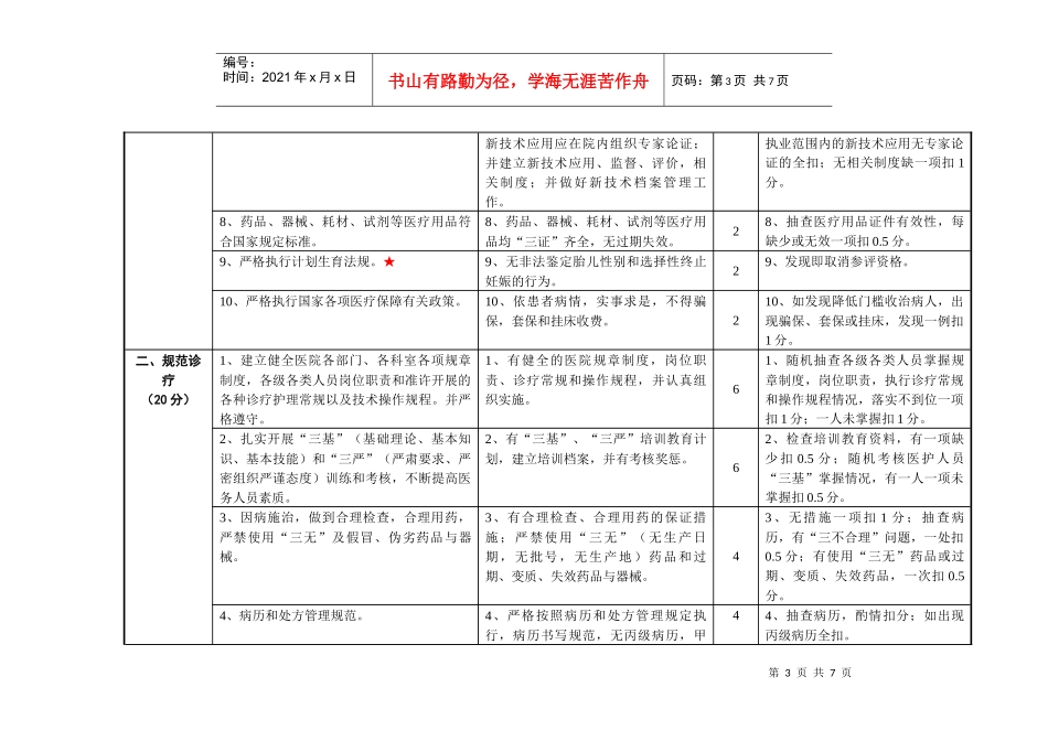 诚信医院评价标准_第3页