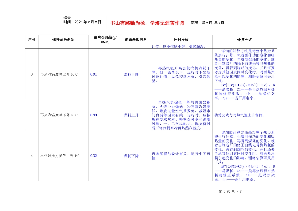 影响煤耗因素汇总表_第2页