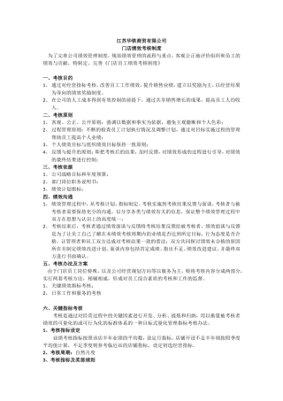门店绩效考核方案