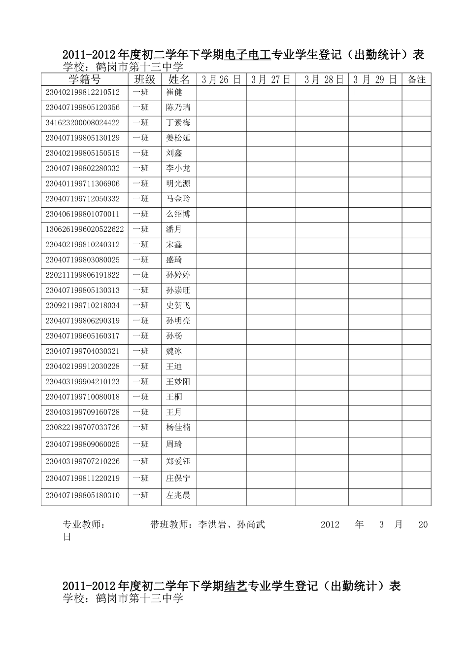 鹤岗十三中2011-2012年度初二学年下学期专业学生登记（出勤统计）表_第1页