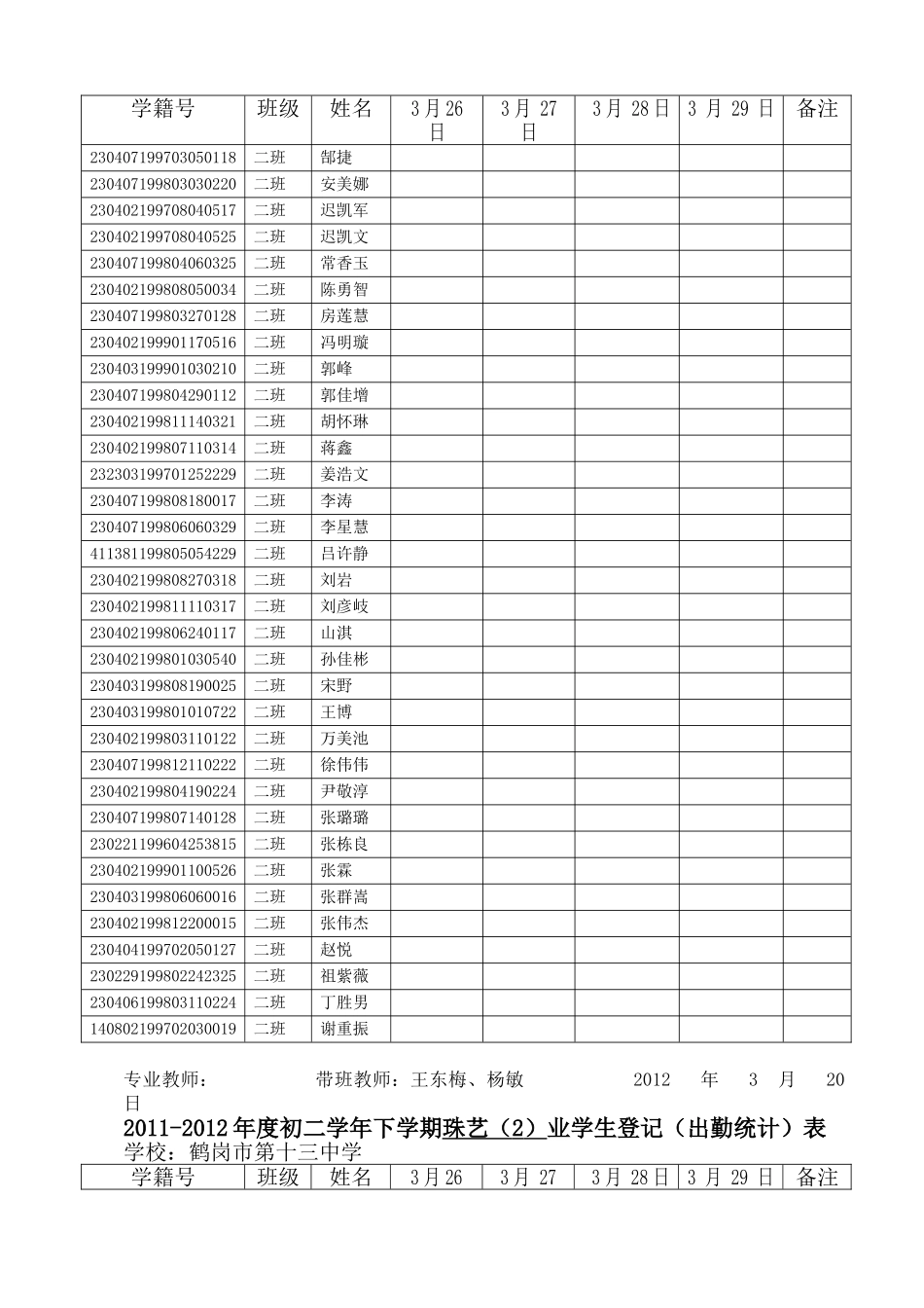 鹤岗十三中2011-2012年度初二学年下学期专业学生登记（出勤统计）表_第2页