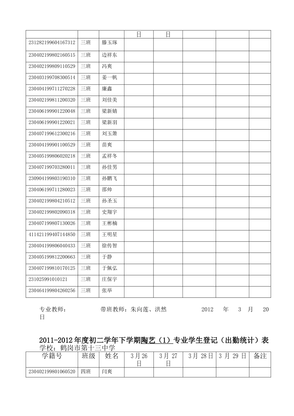 鹤岗十三中2011-2012年度初二学年下学期专业学生登记（出勤统计）表_第3页