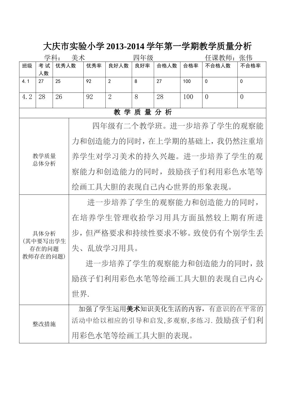 教学质量分析4年_第1页
