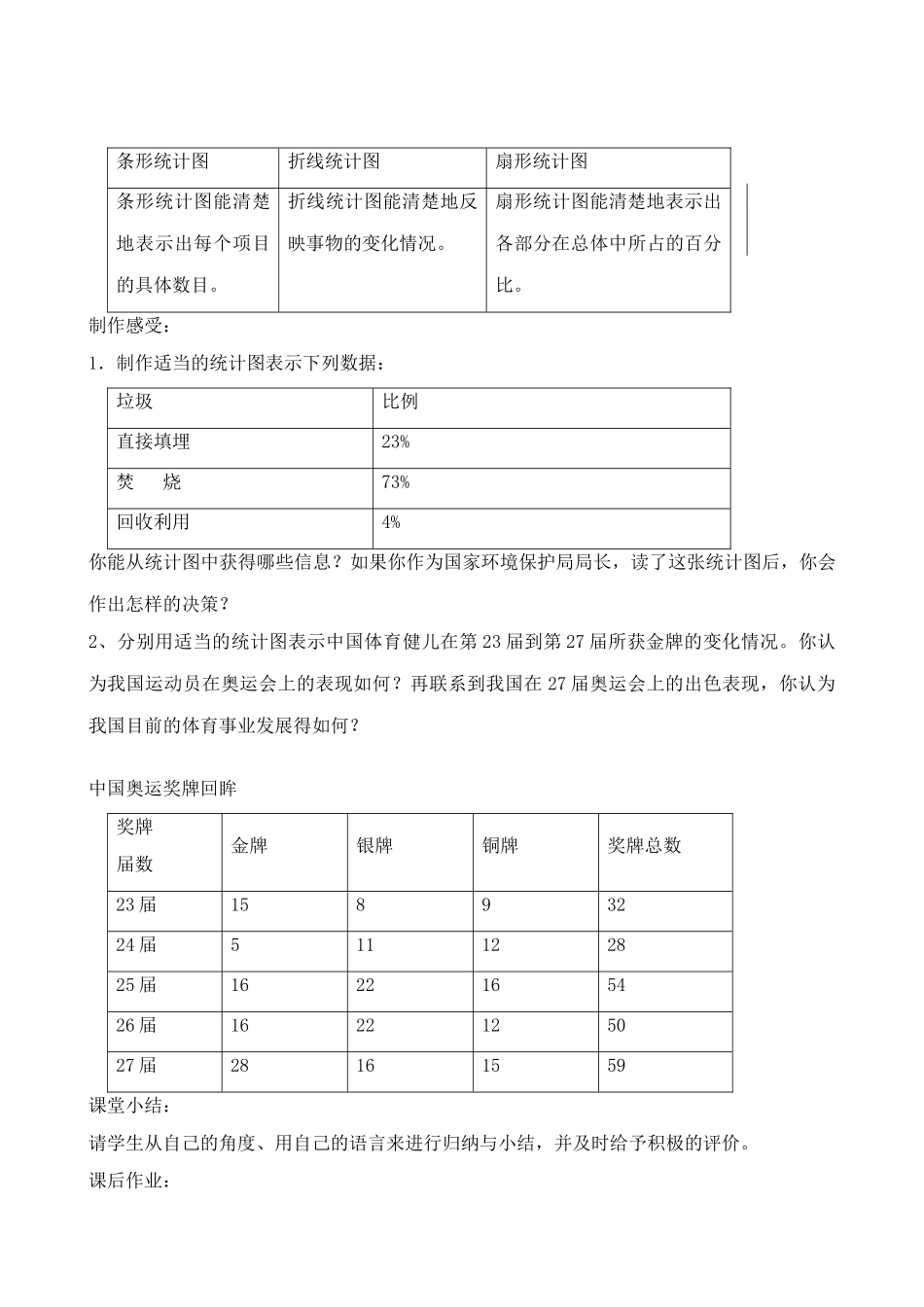 新人教版八年级数学几种常见的统计图表3_第3页