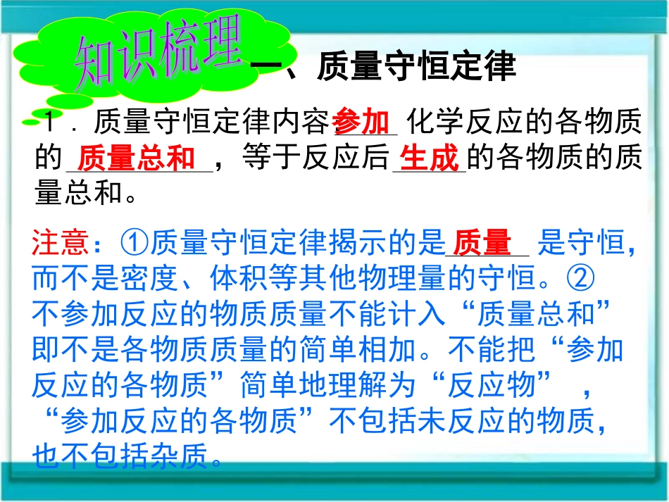 质量守恒定律和化学方程式（共24张PPT）_第3页