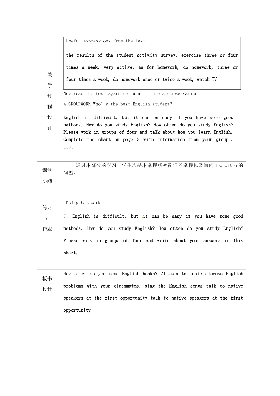 浙江省绍兴县杨汛桥镇中学人教版八年级英语上册 Unit1《How often do you exercise》教案（3） 人教新目标版 _第2页