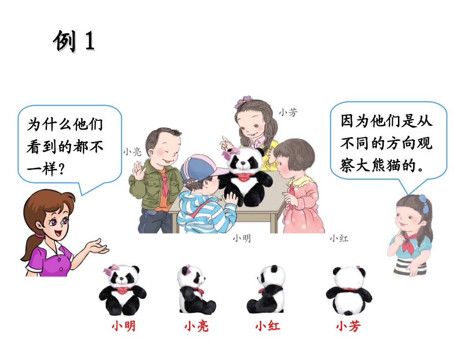 《观察物体（一）》教学课件1_第2页