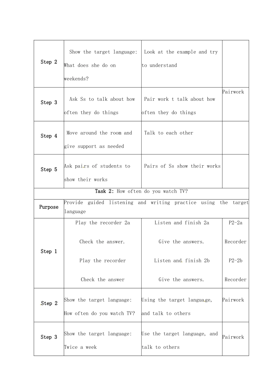 浙江省泰顺县罗阳二中八年级英语上册《unit1 How do you exercise》教案 人教新目标版_第3页