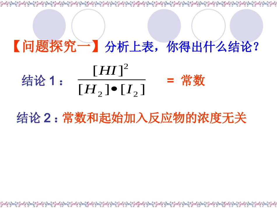 化学平衡常数_第3页