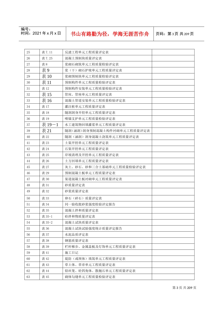 新版水利水电工程施工质量评定表(DOC208页)_第3页