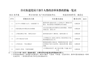马厂社区党员干部个人整改清单及整改措施一览表