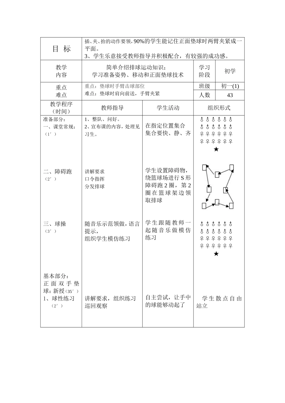 排球双手正面垫球单元教学计划_第3页