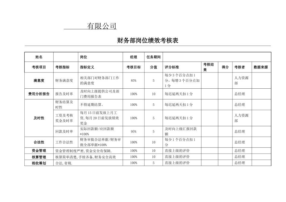 某公司财务部KPI绩效考核表(全)_第1页