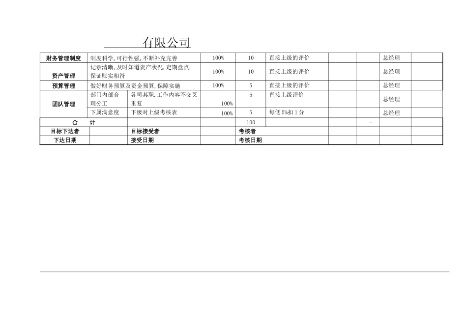 某公司财务部KPI绩效考核表(全)_第2页