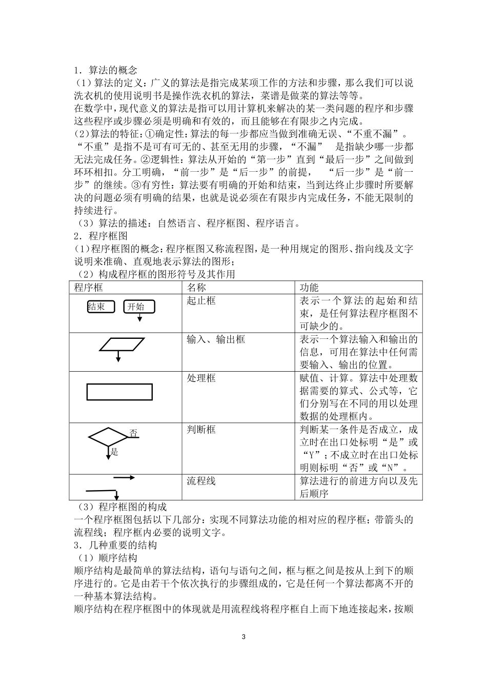 高二下学期习题集_第3页