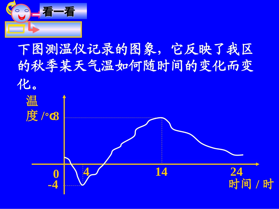 函数的图象课件_第1页
