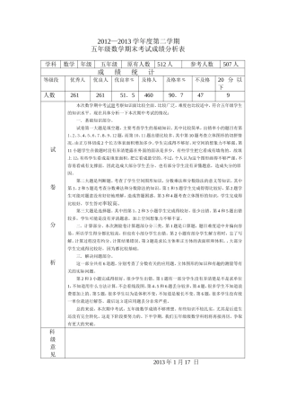 2012五年级数学试卷分析