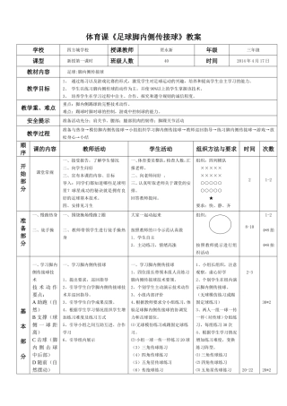 足球脚内侧传接球教案