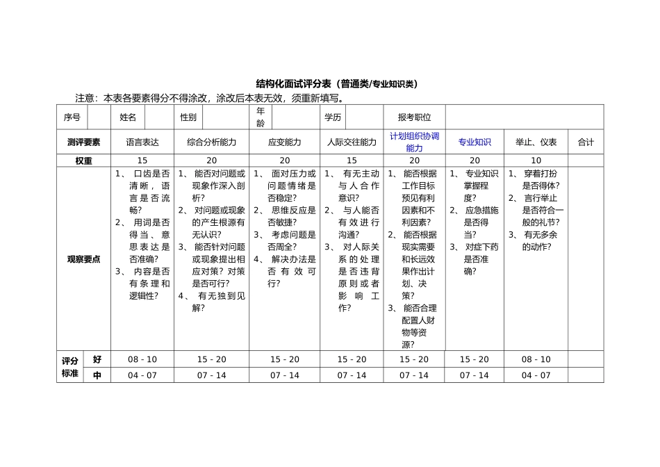 结构化面试评分表_第1页