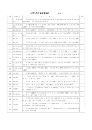 中学生学习情况调查表