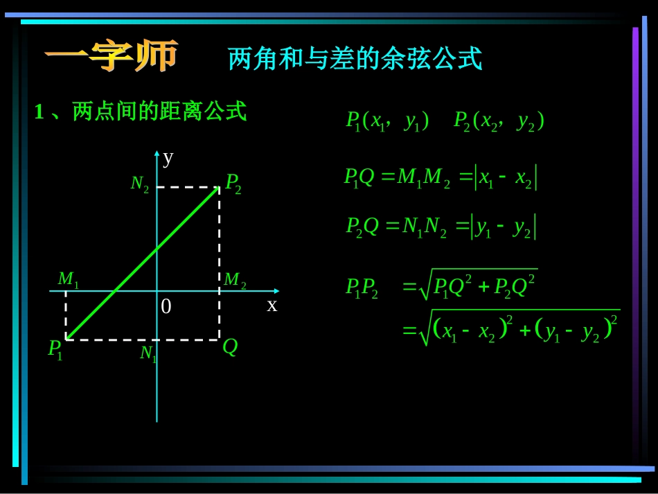 两角和与差的三角函数（1）_第2页