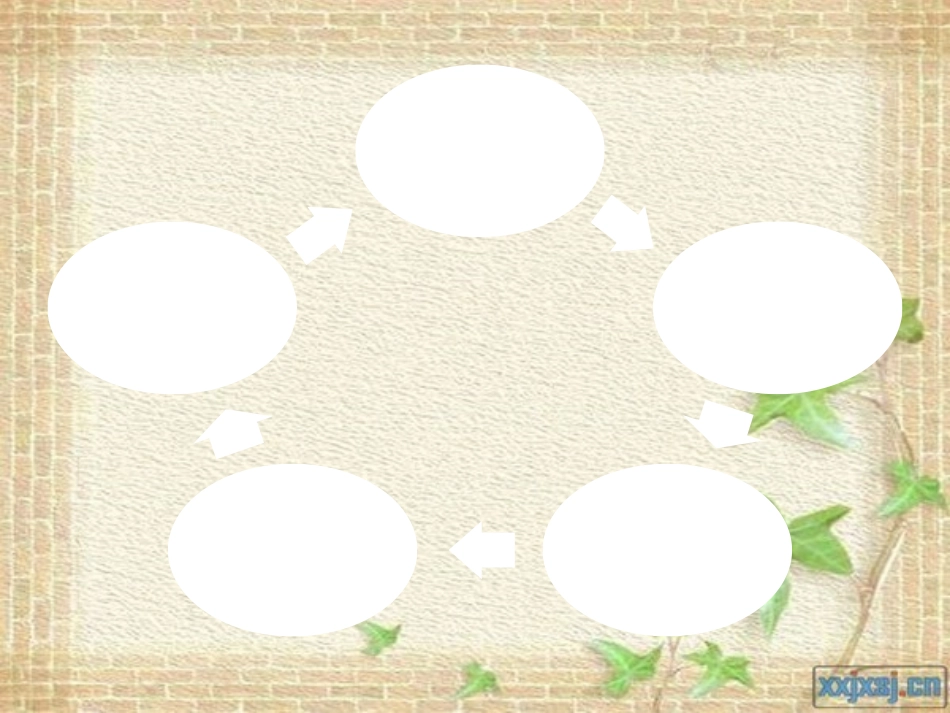 说运动的描述_第2页