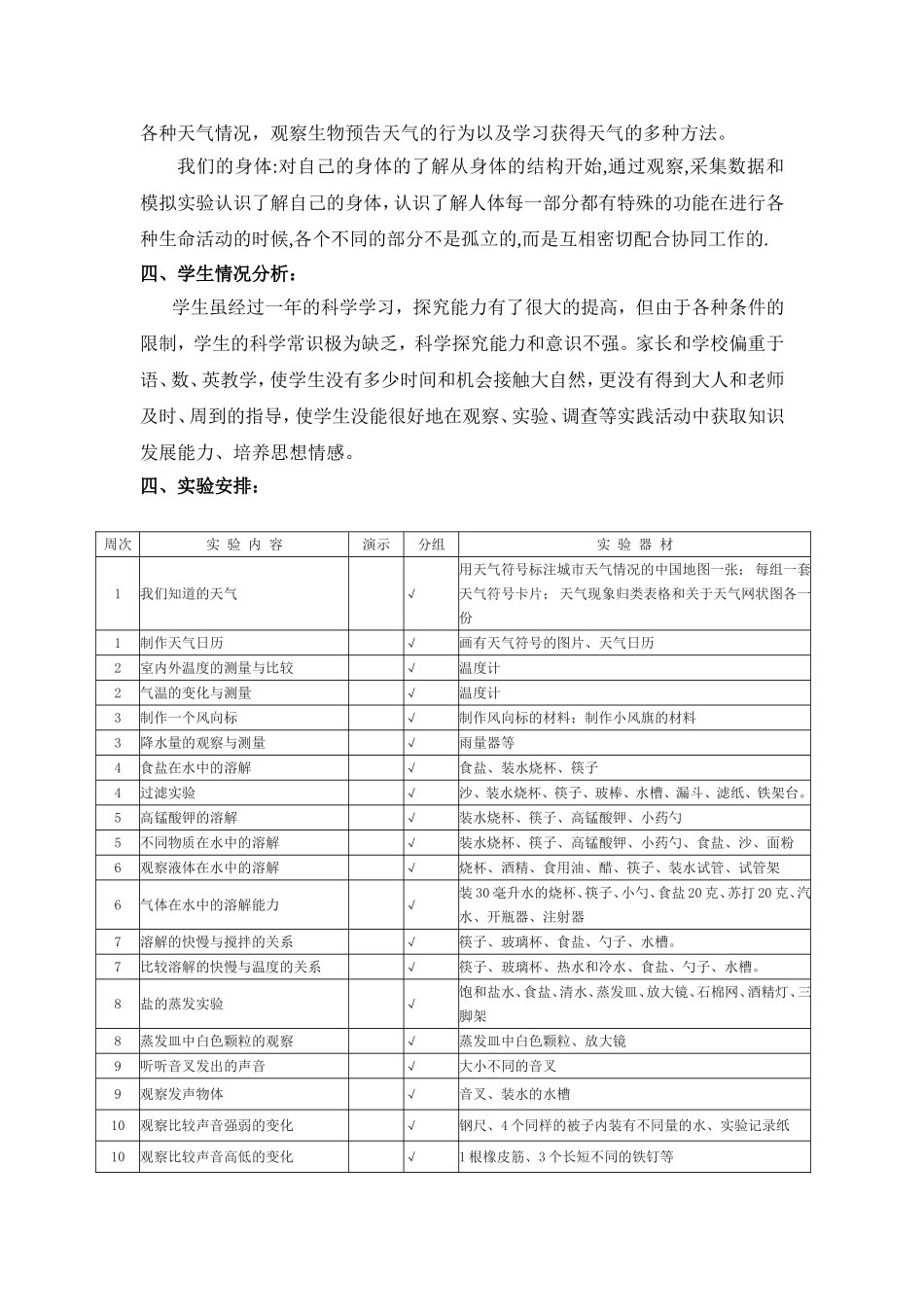 教科版小学科学四年级上册实验教学计划_第2页