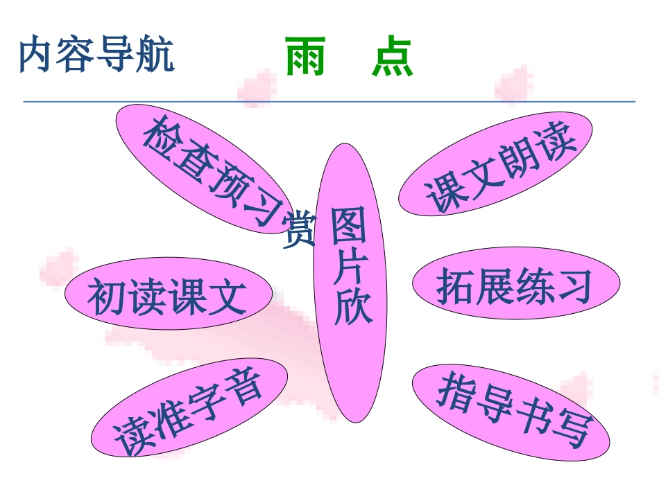 苏教版一年级下册《雨点》课件_第2页