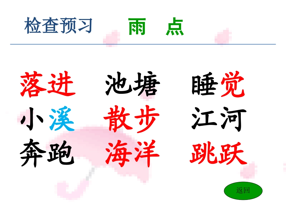 苏教版一年级下册《雨点》课件_第3页