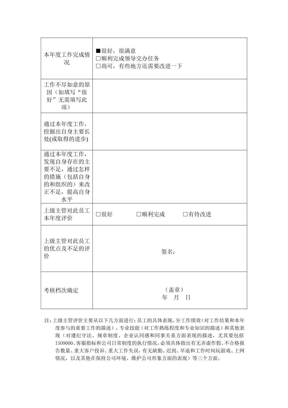 年度总结员工绩效考核自我评价_第2页