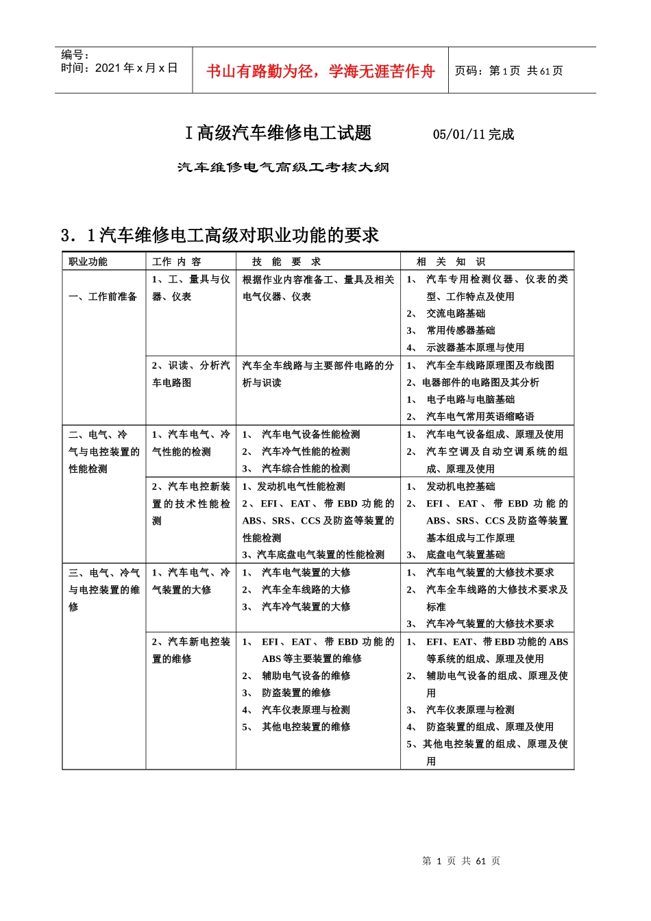 高级汽车维修电工试题_第1页