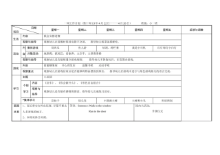 一周工作计划（10）
