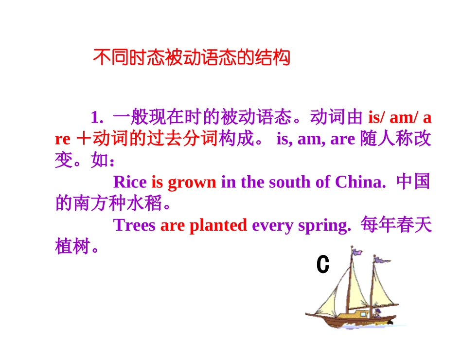 被动语态复习_第3页