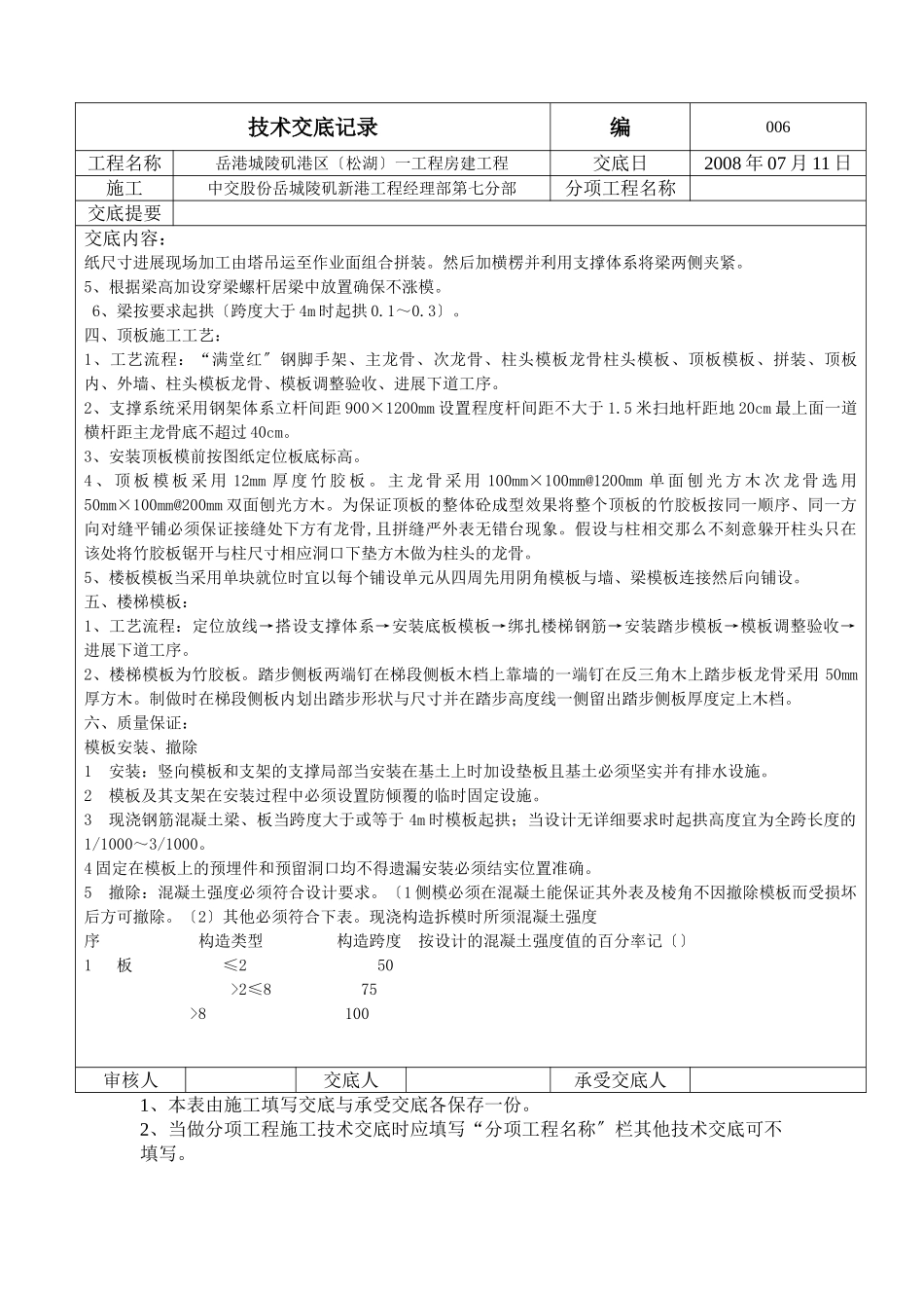 房建工程模板技术交底_第2页