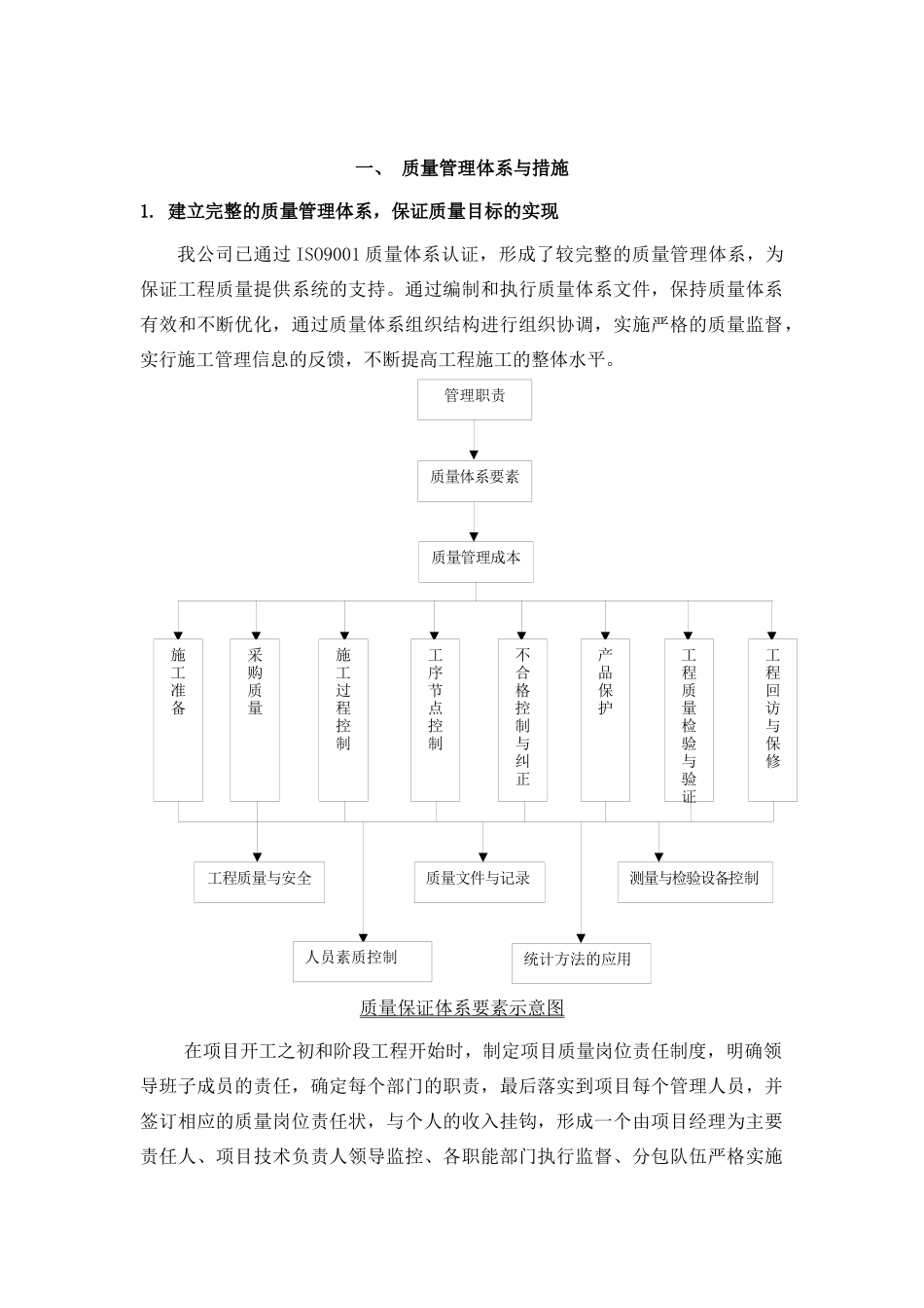 某油库改扩建供油工程质量安全生产保证体系措施_第3页