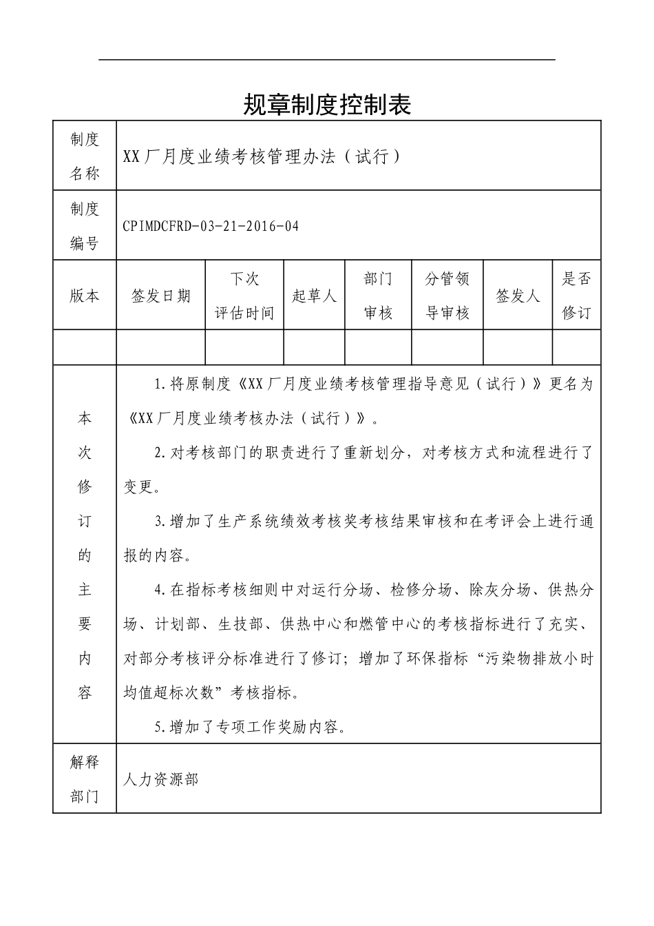 月度业绩考核办法范本_第2页