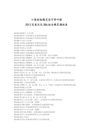 口袋妖怪精灵宝可梦叶绿2012完美汉化386版全精灵捕捉表