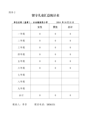 南段小学义务教育阶段留守儿童统计