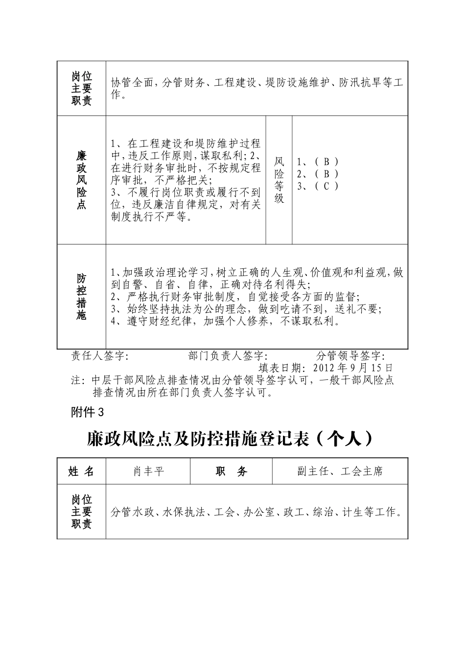 廉政风险点及防控措施登记表_第2页