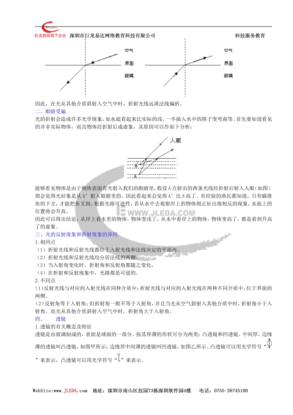 光的折射透镜 (2)_第2页