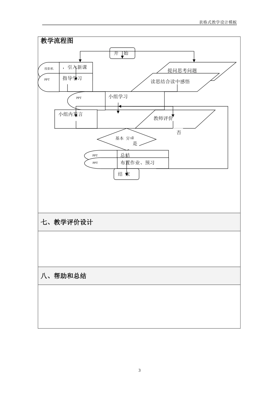 游园不值教学设计_第3页