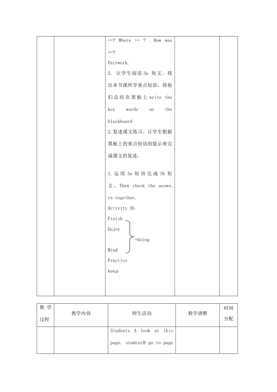 辽宁省凌海市石山初级中学八年级英语上册 Unit 8 How was your school trip（第4课时）教案 人教新目标版_第2页