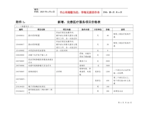 附件1：新增、完善医疗服务项目价格表
