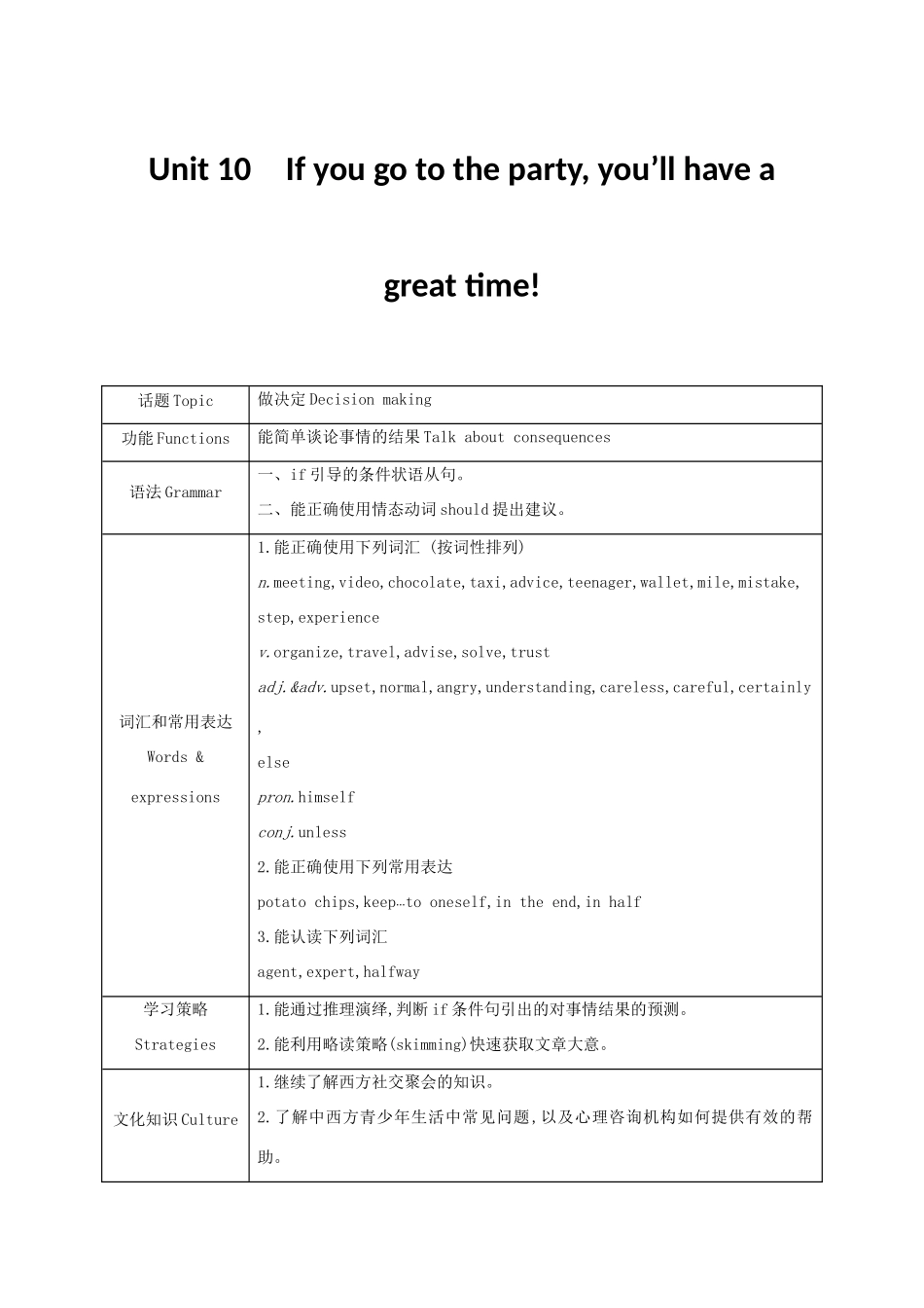秋八年级英语上册 Unit 10 If you go to the party，you’ll have a great time Section A（1a-2d）教案 （新版）人教新目标版-（新版）人教新目标版初中八年级上册英语教案_第1页