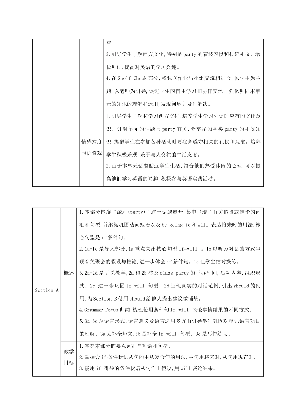 秋八年级英语上册 Unit 10 If you go to the party，you’ll have a great time Section A（1a-2d）教案 （新版）人教新目标版-（新版）人教新目标版初中八年级上册英语教案_第3页