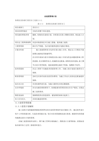 进度管理计划1