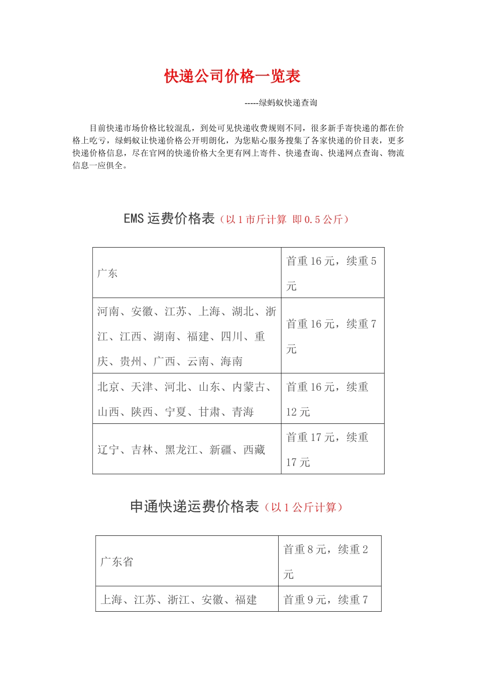 快递公司价格一览表_第1页